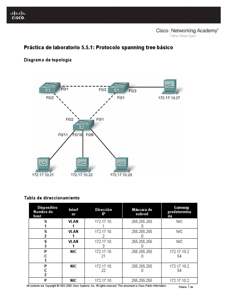 Protocolo Spanning Tree 5.5.1 | PDF | Ciencias de la Computación ...