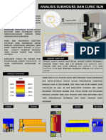 Firhan Luthfia Ilma - Hasil Simulasi Sunhours Dan Curic Sun