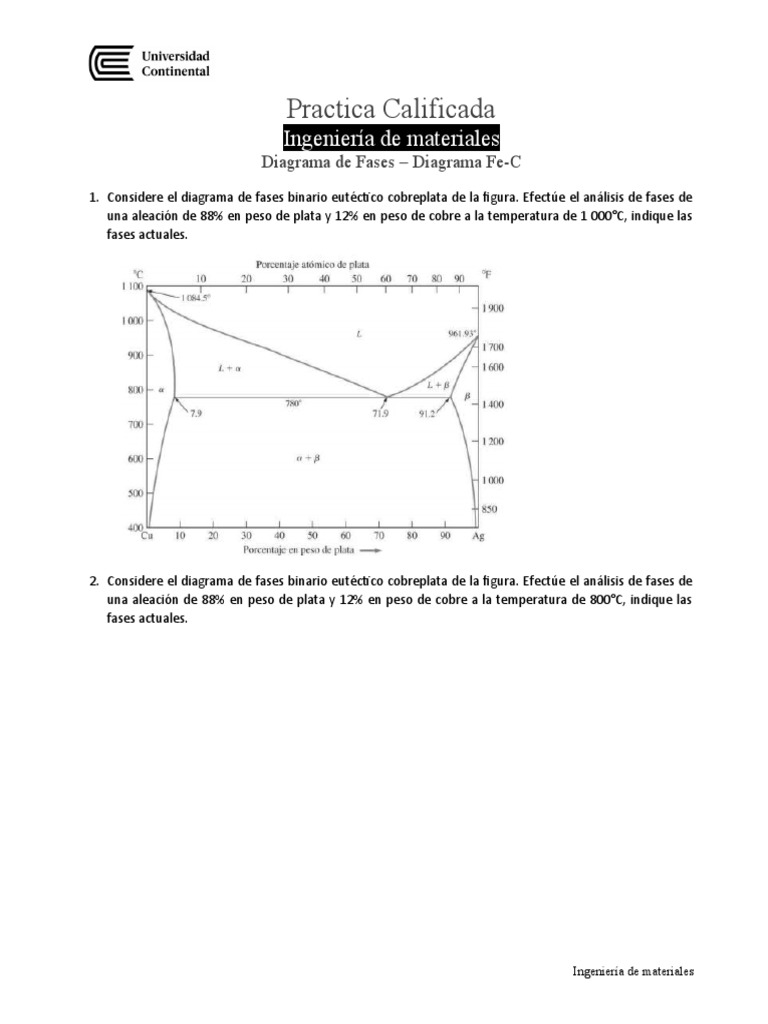 Análisis de Fases en Aleaciones | PDF | Diagrama de fases | Acero