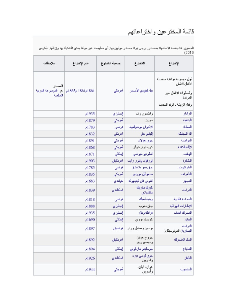 قائمة المخترعين واختراعاتهم