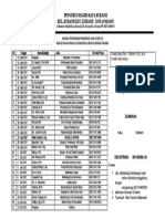 Jadwal Penceramah Ramdhan 1442 H Mesraku