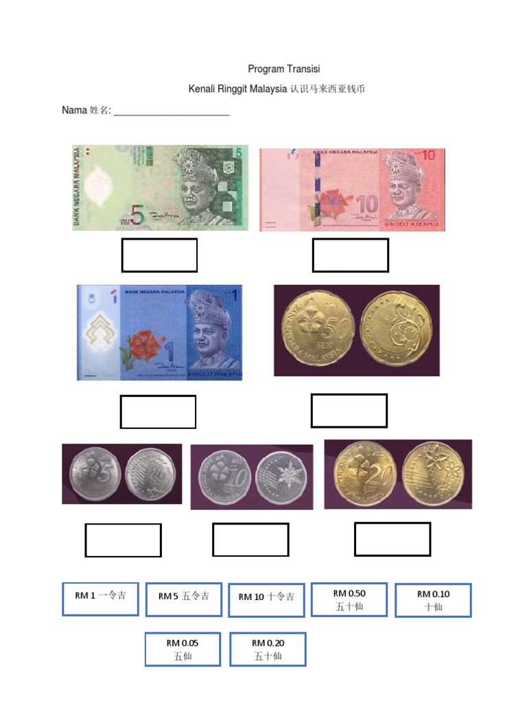 认识马来西亚钱币| PDF
