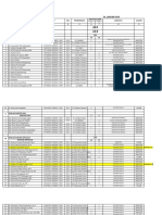 Data Pegawai Pns Sesuai Pendidikan Per Bulan