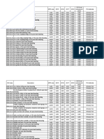 Tarif 2014 Pdf Tuna Pig