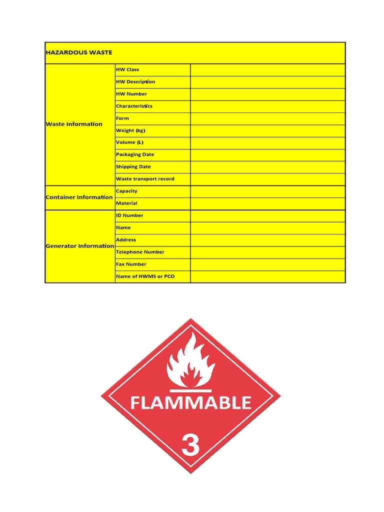 Hazardous Waste Management Details | PDF