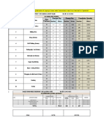 CP0-8 Daily Progress Report11-02.2021