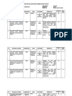 Kisi-Kisi Soal - Matematika - Peminatan Usbn 2019