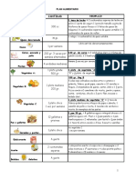 Plan Alimentario84545