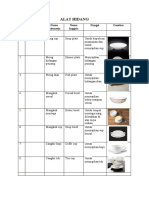 Alat Hidang