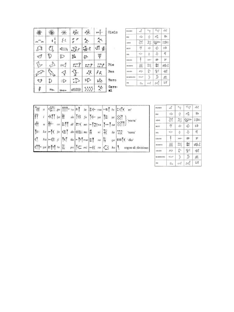 Letras Antiguas PDF
