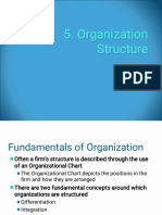 M5. Organization Structure-1