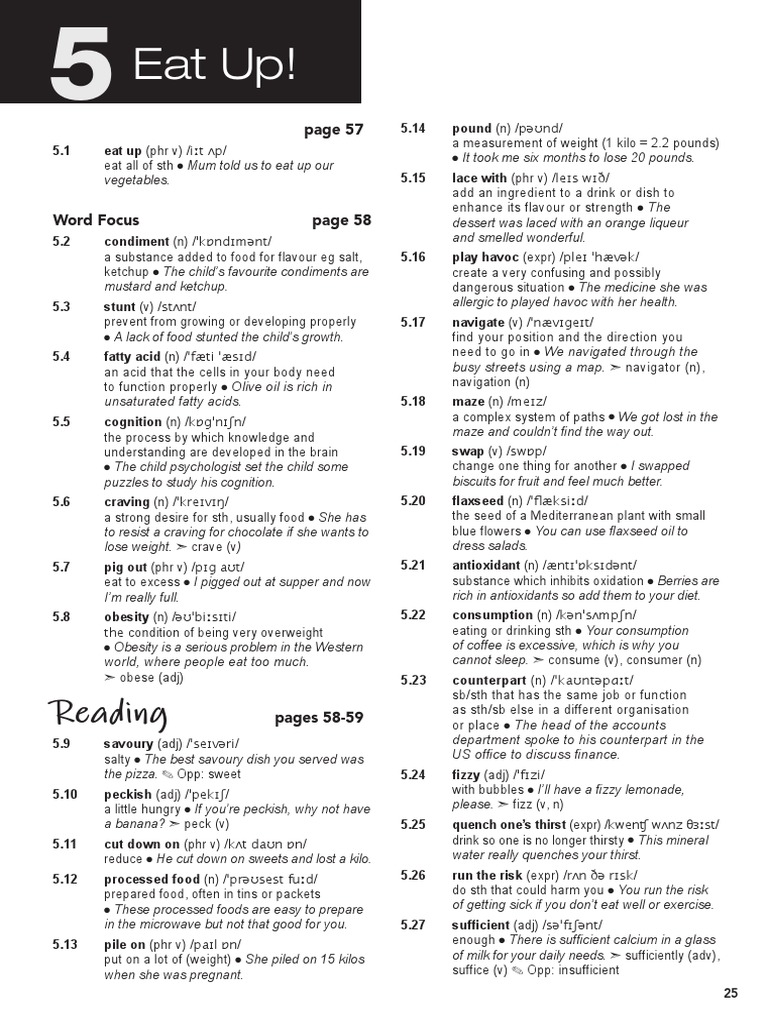 C1 Wordlist Unit 5 PDF Drink Foods