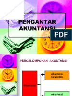 TM2 Pengantar Akuntansi