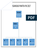 Carta Organisasi Pjk