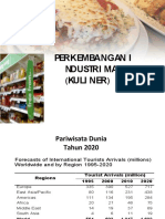 Perkembangan Industri Kuliner