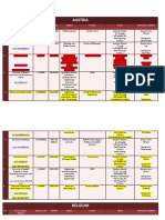 Erazmus+ Bilateralni Dogovori 21-02-2020