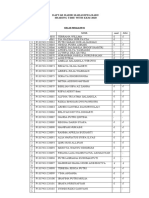 Daftar Hadir Maba STD Gizi Kelas B