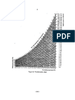 Psychrometric Chart