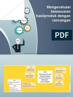 Mengevaluasi Kesesuaian Hasilproduk Dengan Rancangan