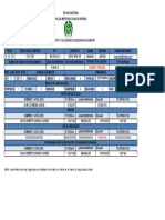 Formato Reporte de Informacion Rasci