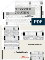 Periodontal Charting Guide by Dr. Ghadah S. Al-Takroni