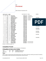 Competition Report (Full Net Result) - Pro Shop Stableford - Provisional - 27 September 2020