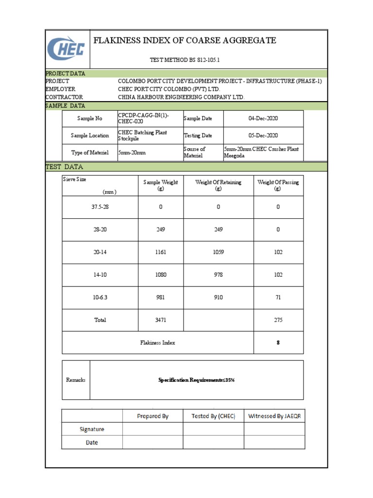 Flakiness Index of Coarse Aggregate Test Data PDF Nature Business