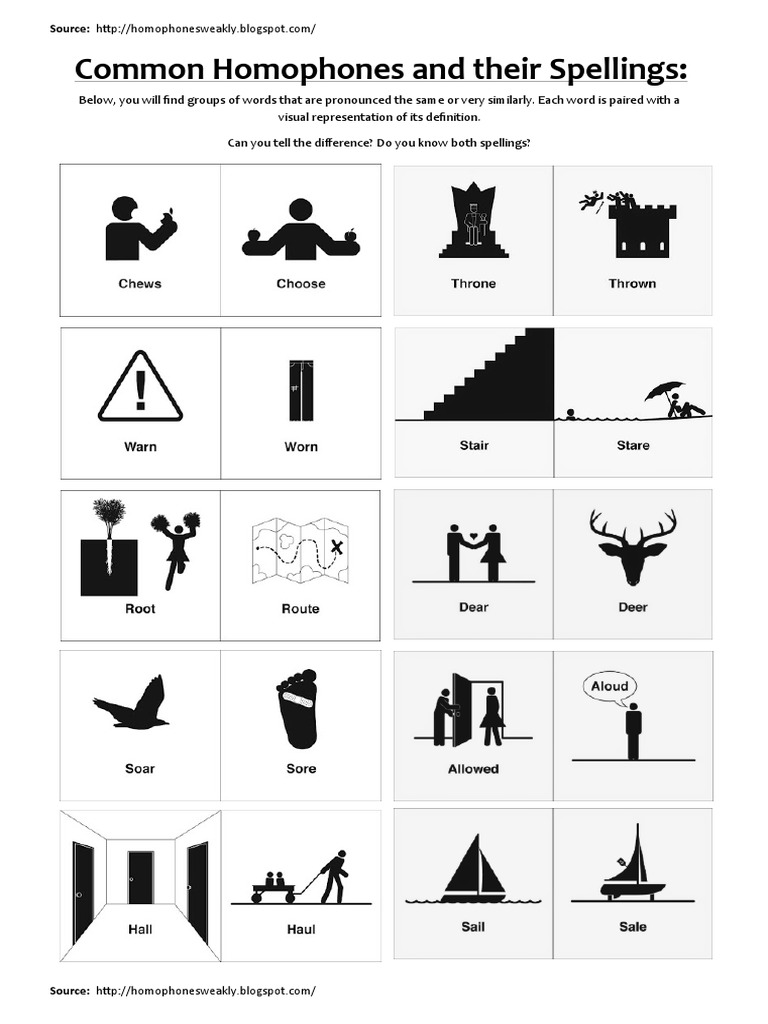 Common Homophones and Their Spellings | PDF | Language Arts ...