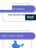 Market Analysis: Home Automation System