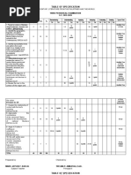 Table of Specification: Third Periodical Examination S.Y. 2019-2020