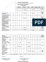Table of Specification: Third Periodical Examination S.Y. 2019-2020