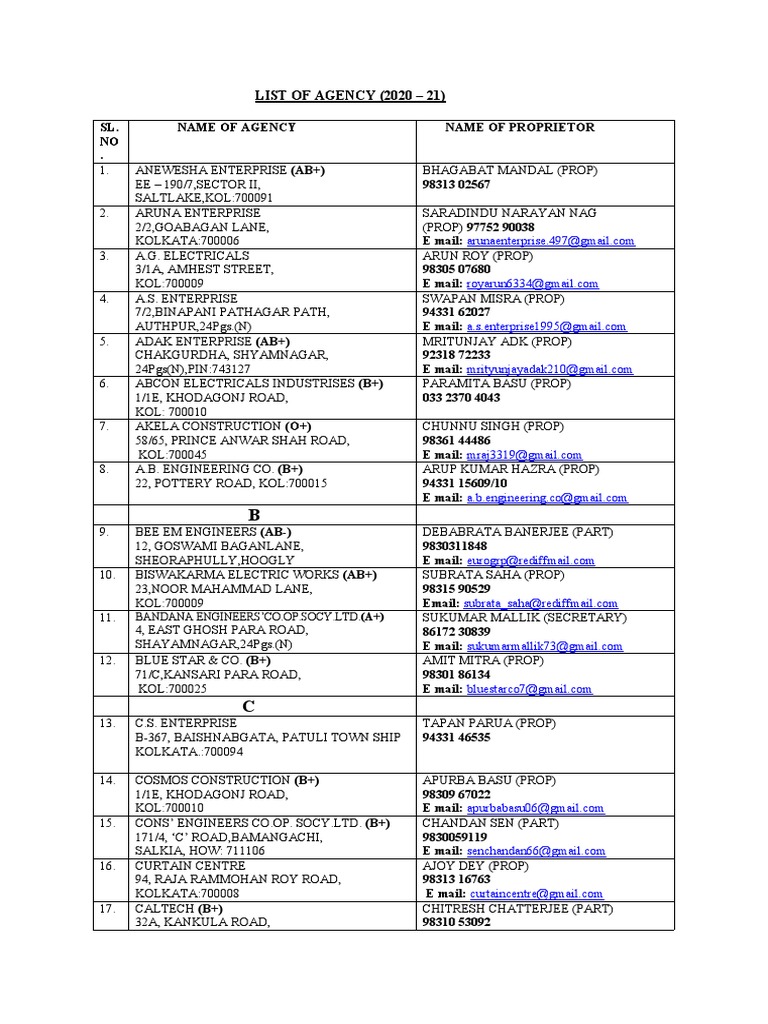 Agency List 2020-21: Proprietors & Contacts | PDF | Bengal | Sikhism