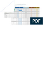 Gantt Chart Template: Spectra Xtreme R.M.K College of Engineering and Technology MR - Ramanaganapathy 3/12/18