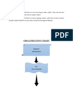 Organisation Chart: Manager: Nor Maisarah