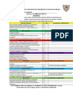 Instrumento Dpi Grupo 2 para Padres