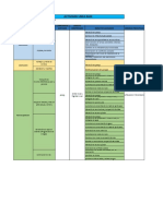 Matriz Linea Base Impacto OK