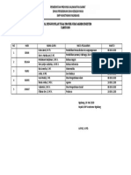 JADWAL PENGUMPULAN TUGAS PROYEK