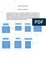 Actvidad 1 Evidencia 2modelo Entidad Relacion