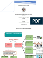 1.1 Mapa Conceptual Características de Un Grupo de Clase