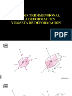 04 MM2 Análisis Tridimensional y Roseta de La Deformación