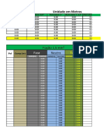 TABELA PARA CÁLCULO DE FIAÇÃO E ELETRODUTOS PADRÃO GENTILE ENGENHARIA 2013 - Atualizada