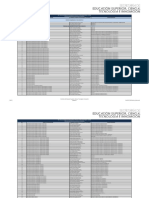 Literal b2 Distributivo de Personal