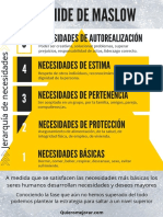 PDF PIRÁMIDE DE MASLOW