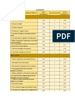 Matriz EFI banca microfinanzas