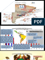 Presenytacion Agroecologia Latinoamericana