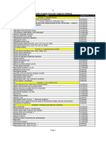 Index Item System (F/C, V, G) : Tyndale's English Centre (A1: Beginner Syllabus)