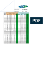 Temperatura Carro de Paro Enero - 2021