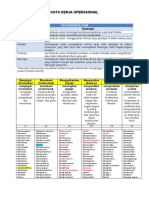 Kko Kata Kerja Operasional (2)