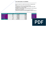 Excel - Ejercicio Gráfico de Barras y Circular - para Resolver