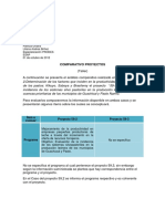 Comparativo Proyectos Prodes